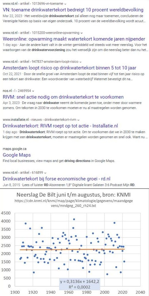 Klik hier